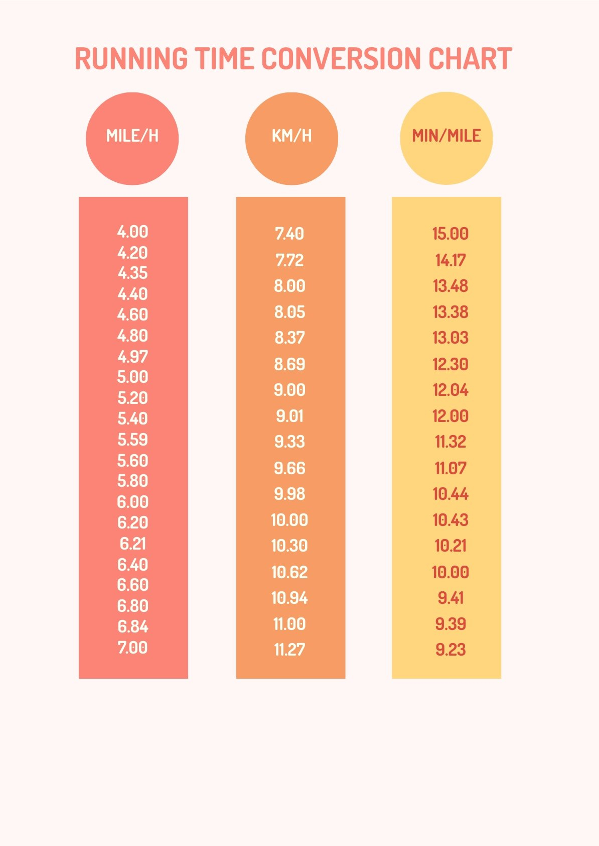 US Time Zone Conversion Chart 50 OFF