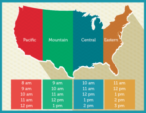 Welcome To The Time Zone Converter