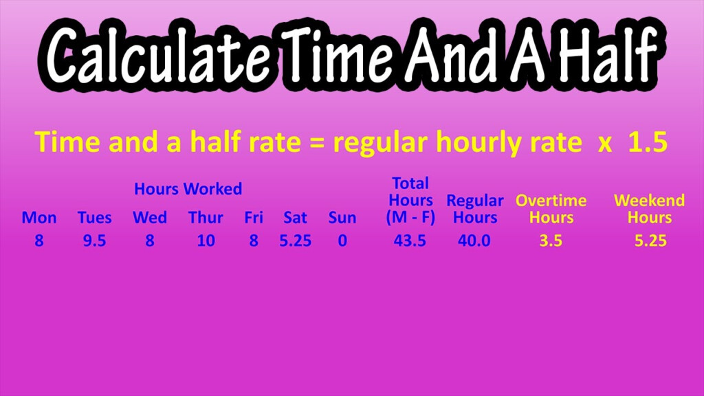 What Is Time And A Half Earnings Explained How To Calculate Time And 