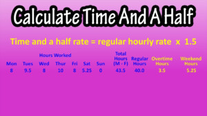 What Is Time And A Half Earnings Explained How To Calculate Time And